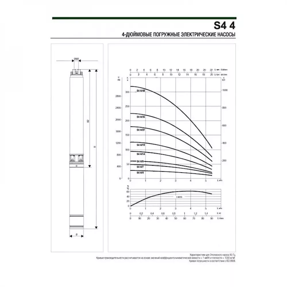 Насос скважинный DAB S4 4/14 1,5HP T400/50 4OL, 60197433
