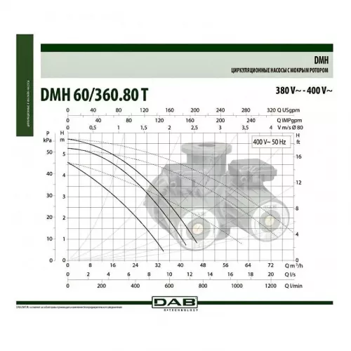 Насос циркуляционный промышленный DAB DMH 60/360.80 T, 505973122