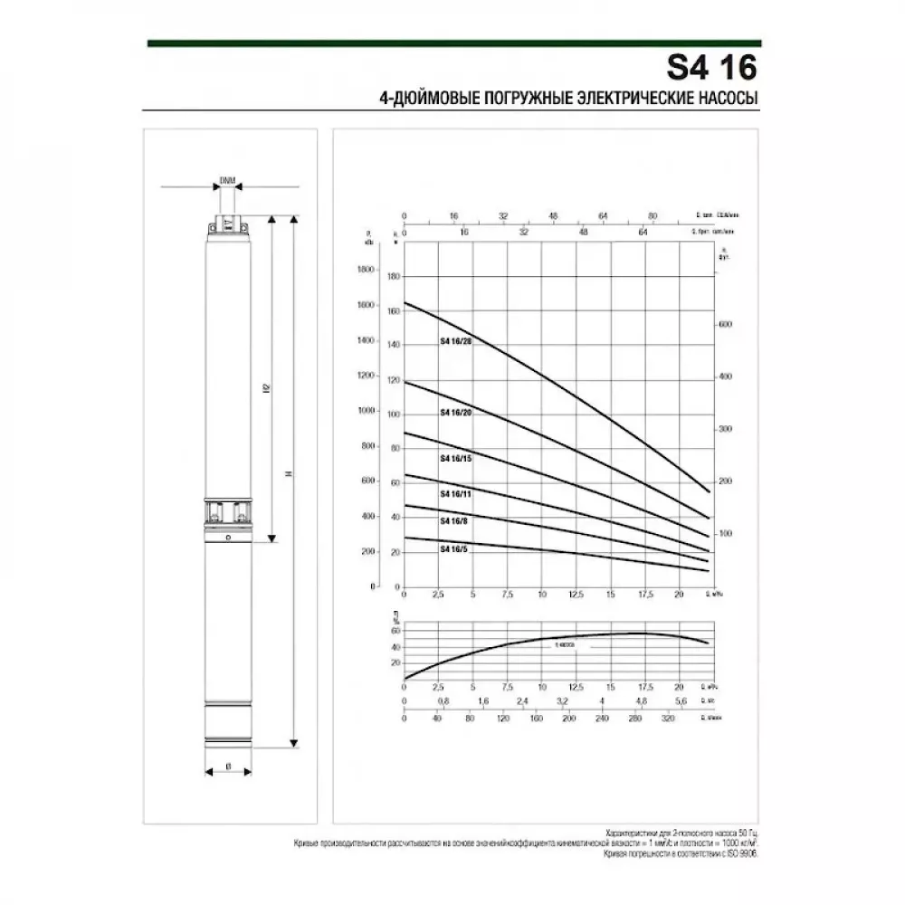 Насос скважинный DAB S4 16/5 2HP M230/50 4OL, 60197506