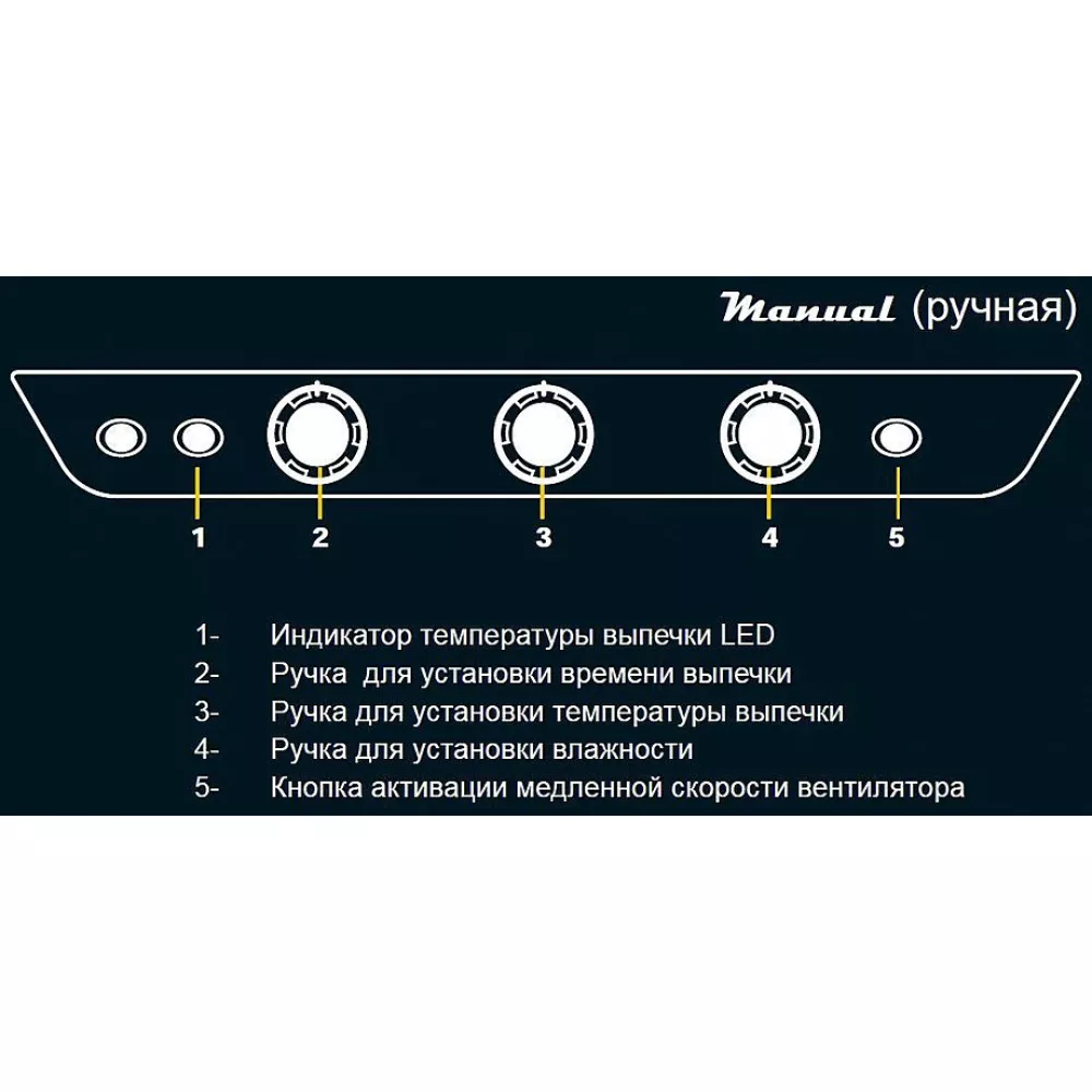 Пароконвектомат Unox XV 393