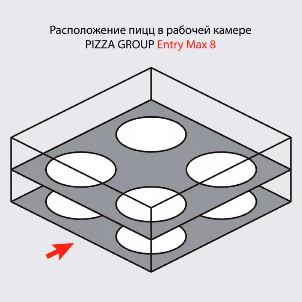 Печь для пиццы Pizza Group Entry Max 8