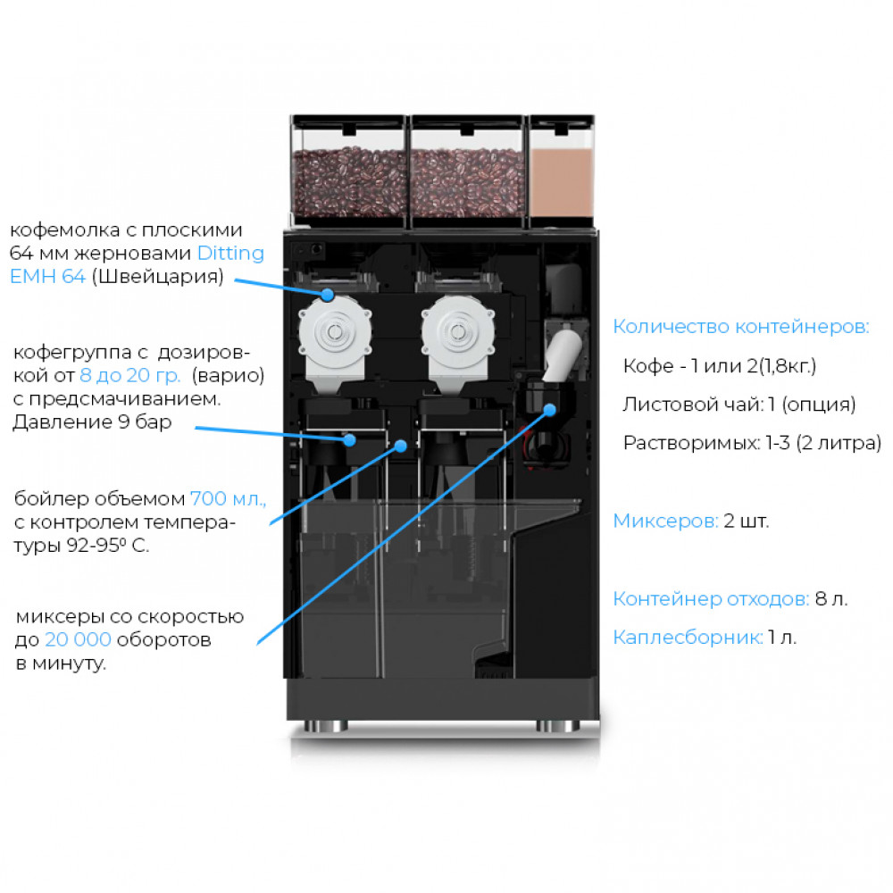 Кофемашина автоматическая Jetinno JL35 Black