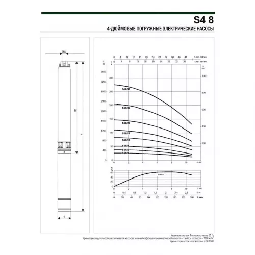 Насос скважинный DAB S4 8/8 2HP T400/50 4OL, 60197476