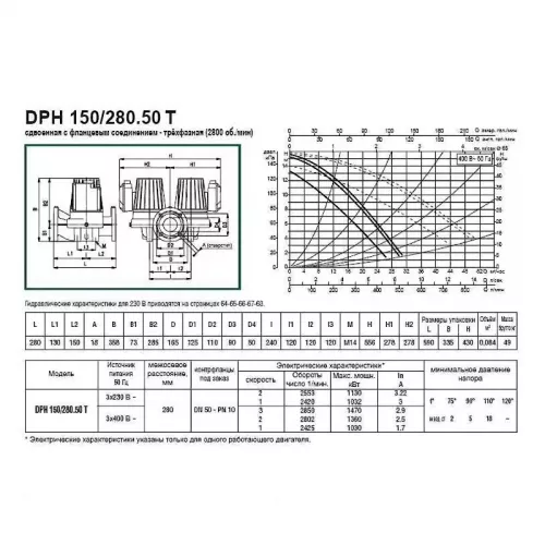 Насос циркуляционный промышленный DAB DPH 150/280.50 T, 505938622