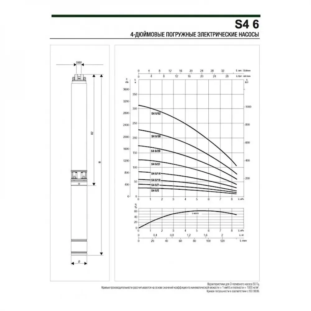 Насос скважинный DAB S4 6/10 1,5HP T400/50 4OL, 60197453