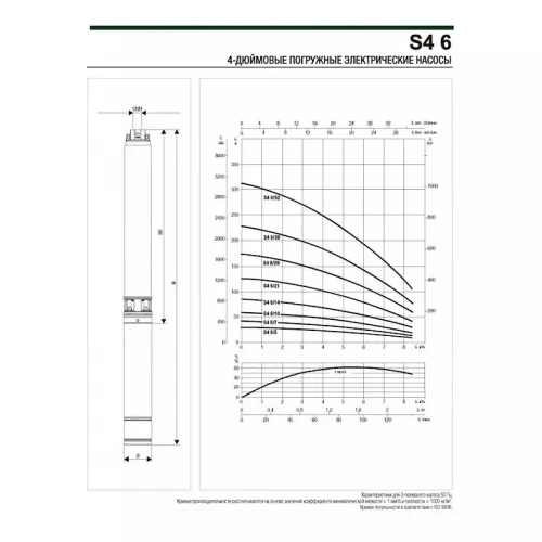Насос скважинный DAB S4 6/10 1,5HP T400/50 4OL, 60197453