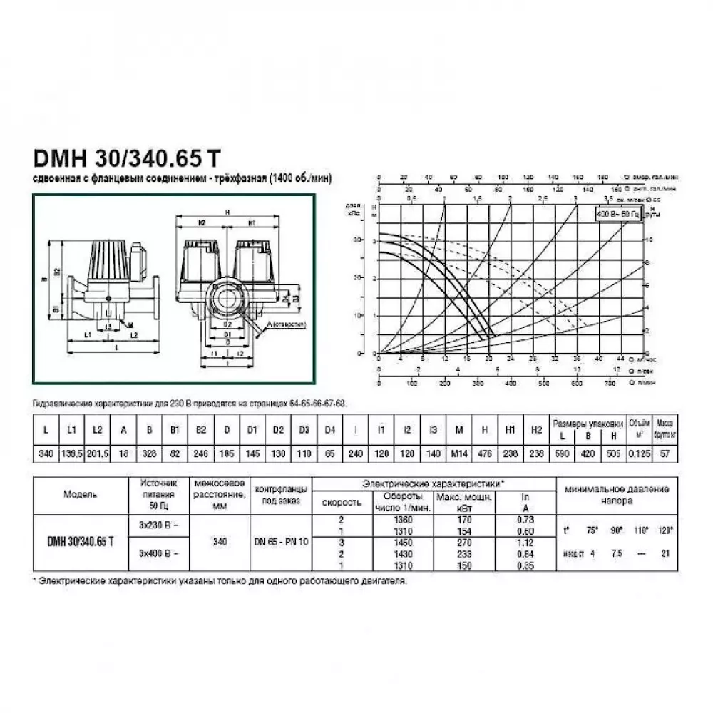 Насос циркуляционный промышленный DAB DMH 30/340.65 T, 505950622