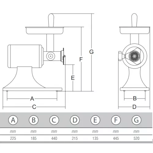 Мясорубка Sirman TC-22E 1Ф