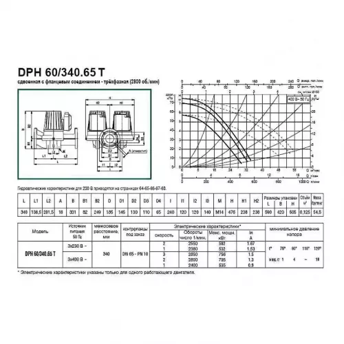 Насос циркуляционный промышленный DAB DPH 60/340.65 T, 505954622