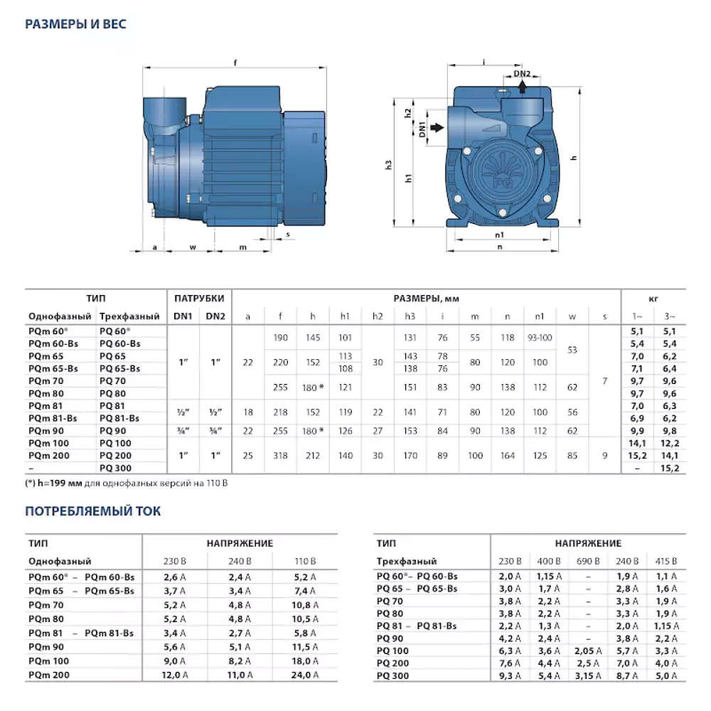 Насос вихревой Pedrollo PQm200, 41PQ927A1