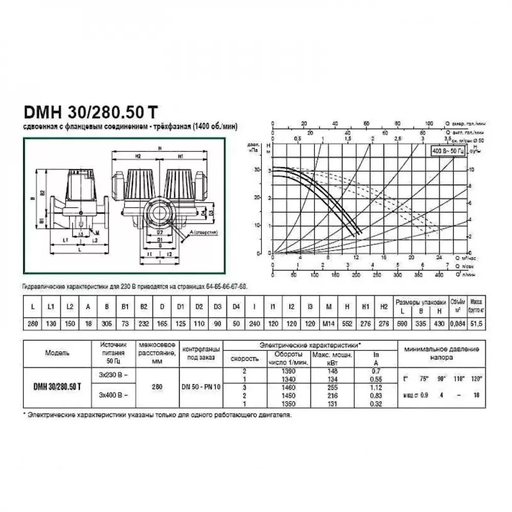 Насос циркуляционный промышленный DAB DMH 30/280.50 T, 505930622