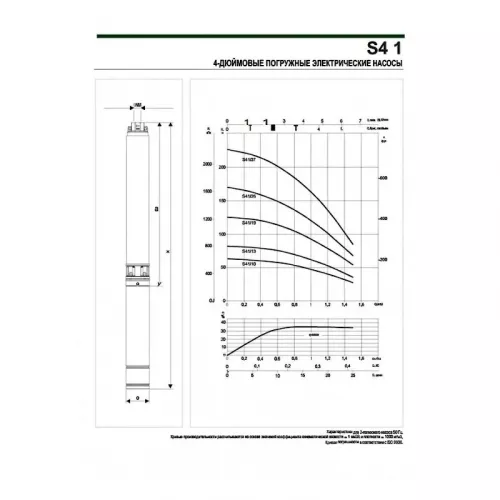 Насос скважинный DAB S4 1/37 1,5HP T400/50 4OL, 60197366