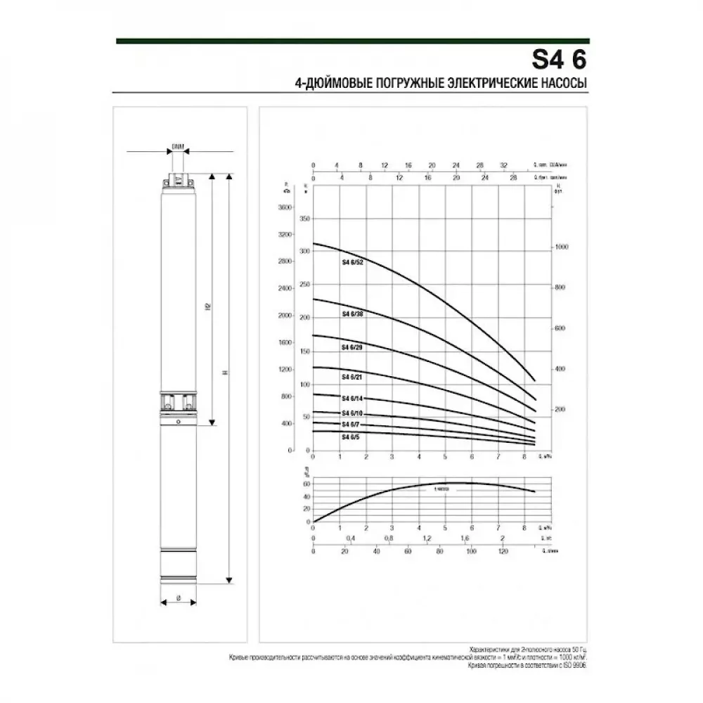 Насос скважинный DAB S4 6/10 1,5HP M230/50 4OL, 60197451