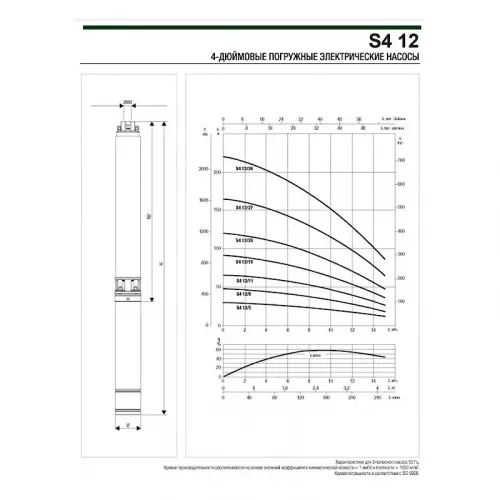 Насос скважинный DAB S4 12/27 7,5HP T400/50 4OL, 60197503