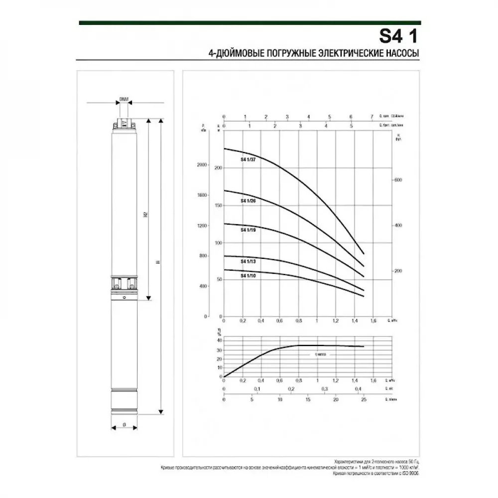 Насос скважинный DAB S4 1/10 0,5HP M230/50 KIT 4OL 15 MT, 60197277