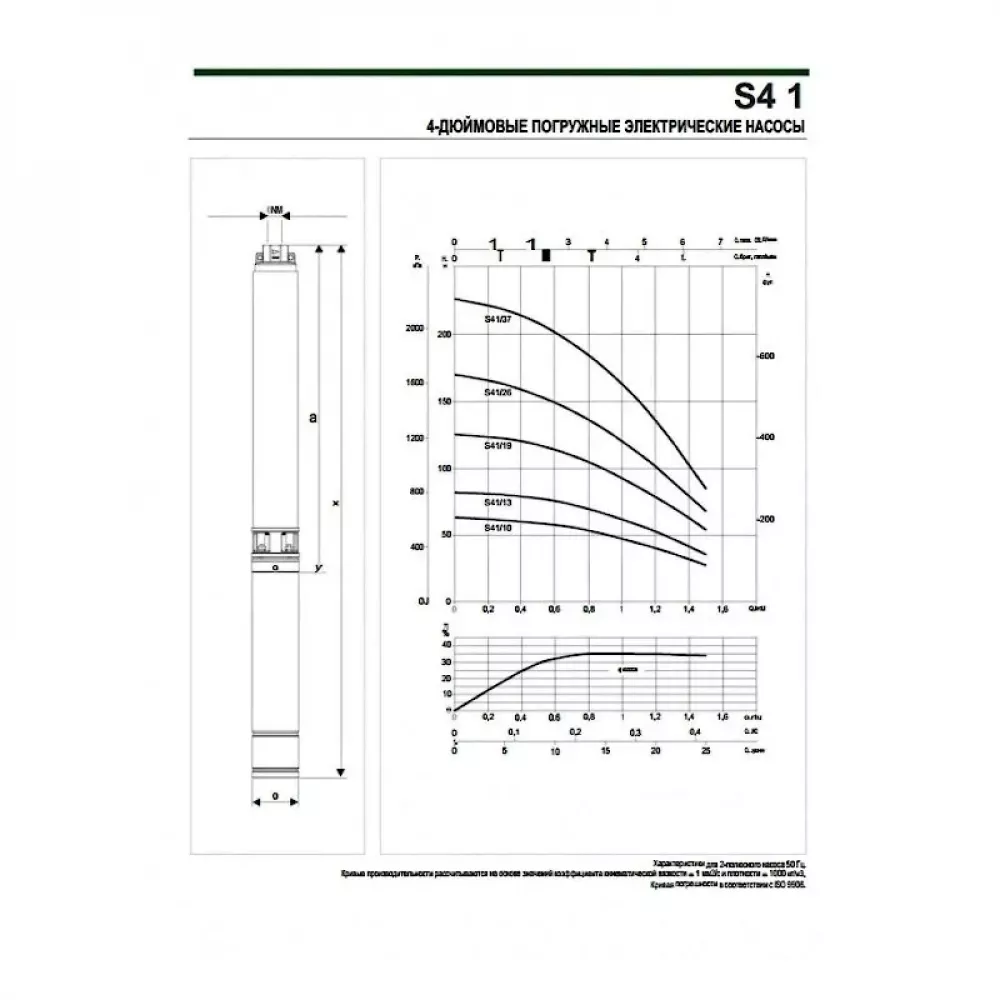 Насос скважинный DAB S4 1/13 0,5HP T400/50 4OL, 60197353
