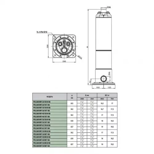 Насос колодезный DAB PULSAR DRY 30/50 T-NA 3 x 230 V, 104165410