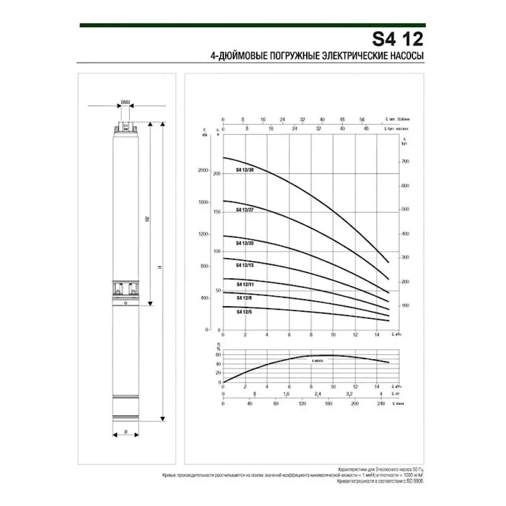 Насос скважинный DAB S4 12/11 3HP M230/50 KIT 4OL 15 MT, 60197312