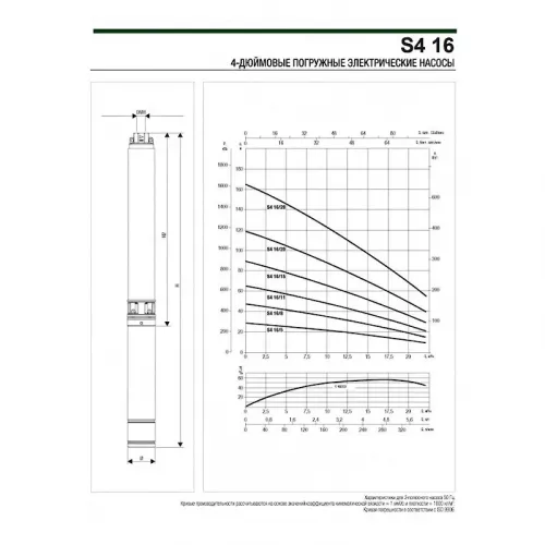 Насос скважинный DAB S4 16/11 4HP T400/50 4OL, 60197513