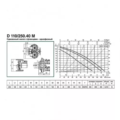 Насос циркуляционный бытовой DAB D 110/250.40 M, 505828001