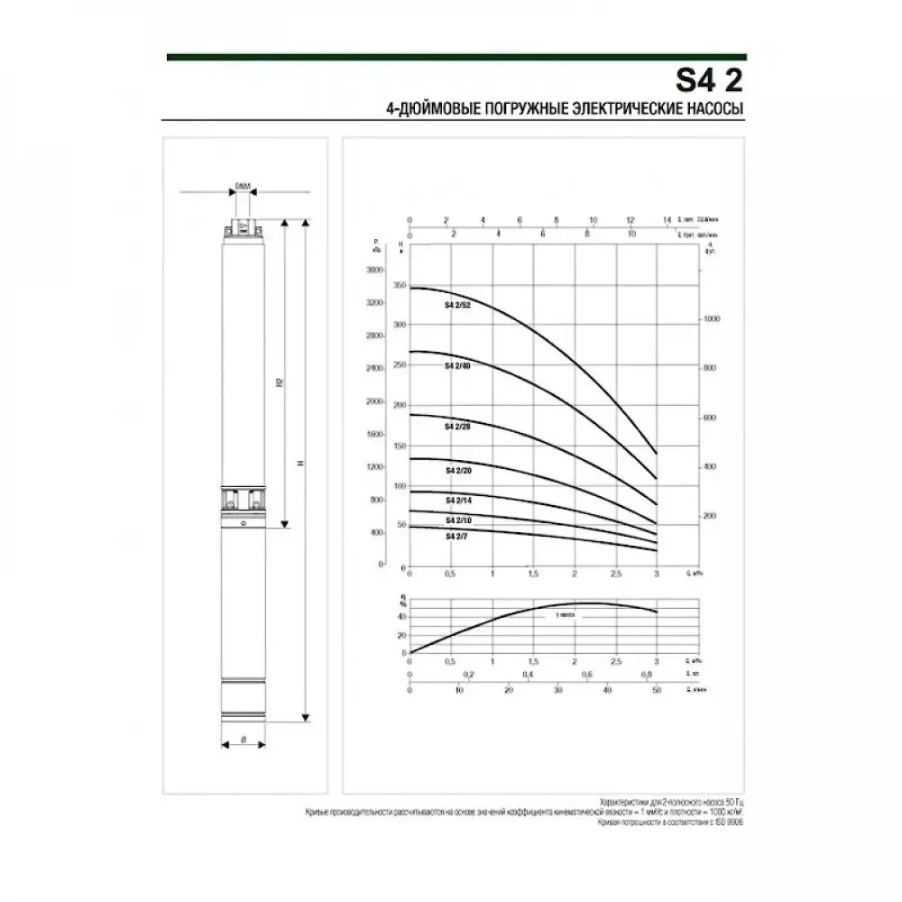 Насос скважинный DAB S4 2/7 0,5HP T400/50 4OL, 60197369