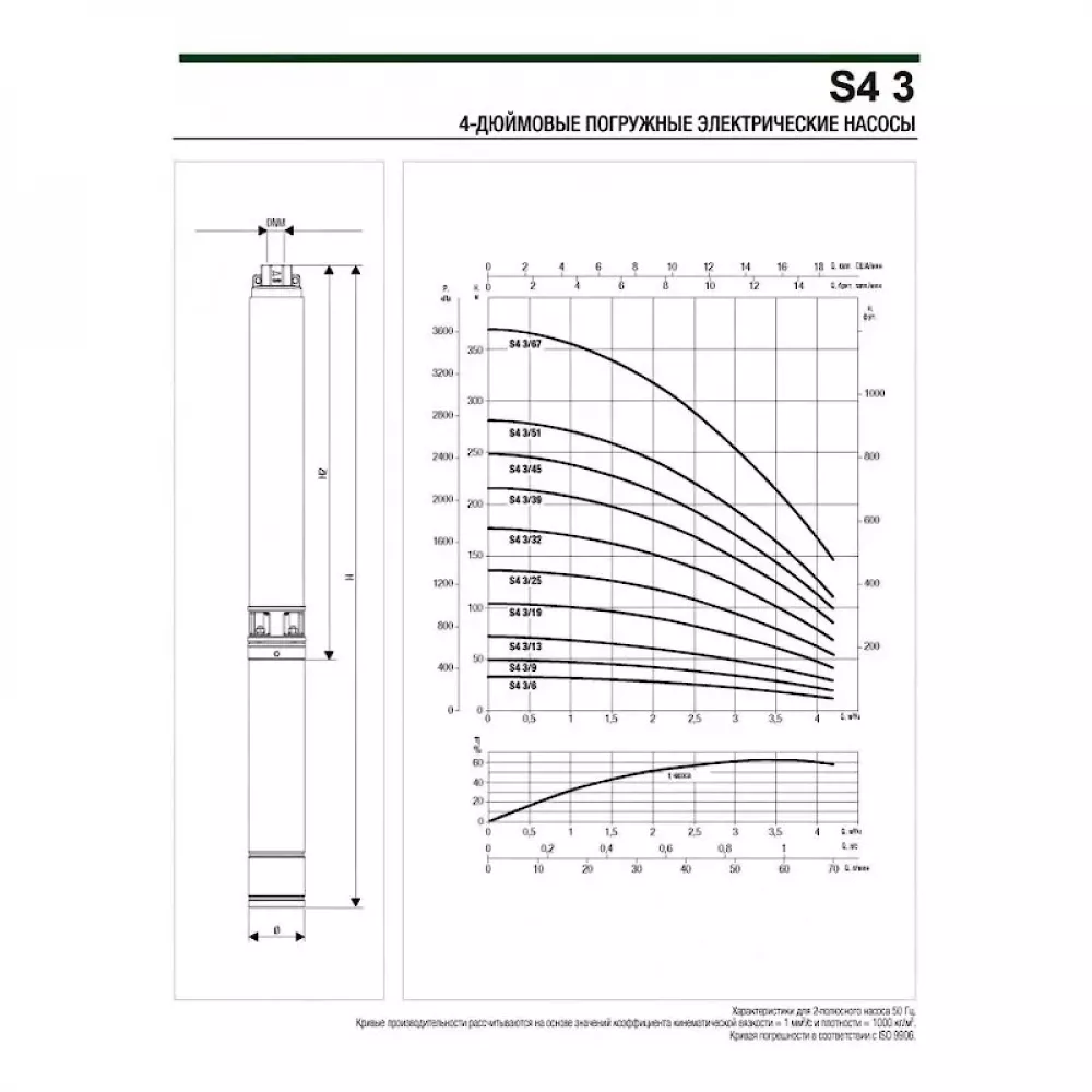 Насос скважинный DAB S4 3/6 0,5HP M230/50 KIT 4OL 15 MT, 60197288