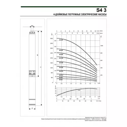 Насос скважинный DAB S4 3/6 0,5HP M230/50 KIT 4OL 15 MT, 60197288