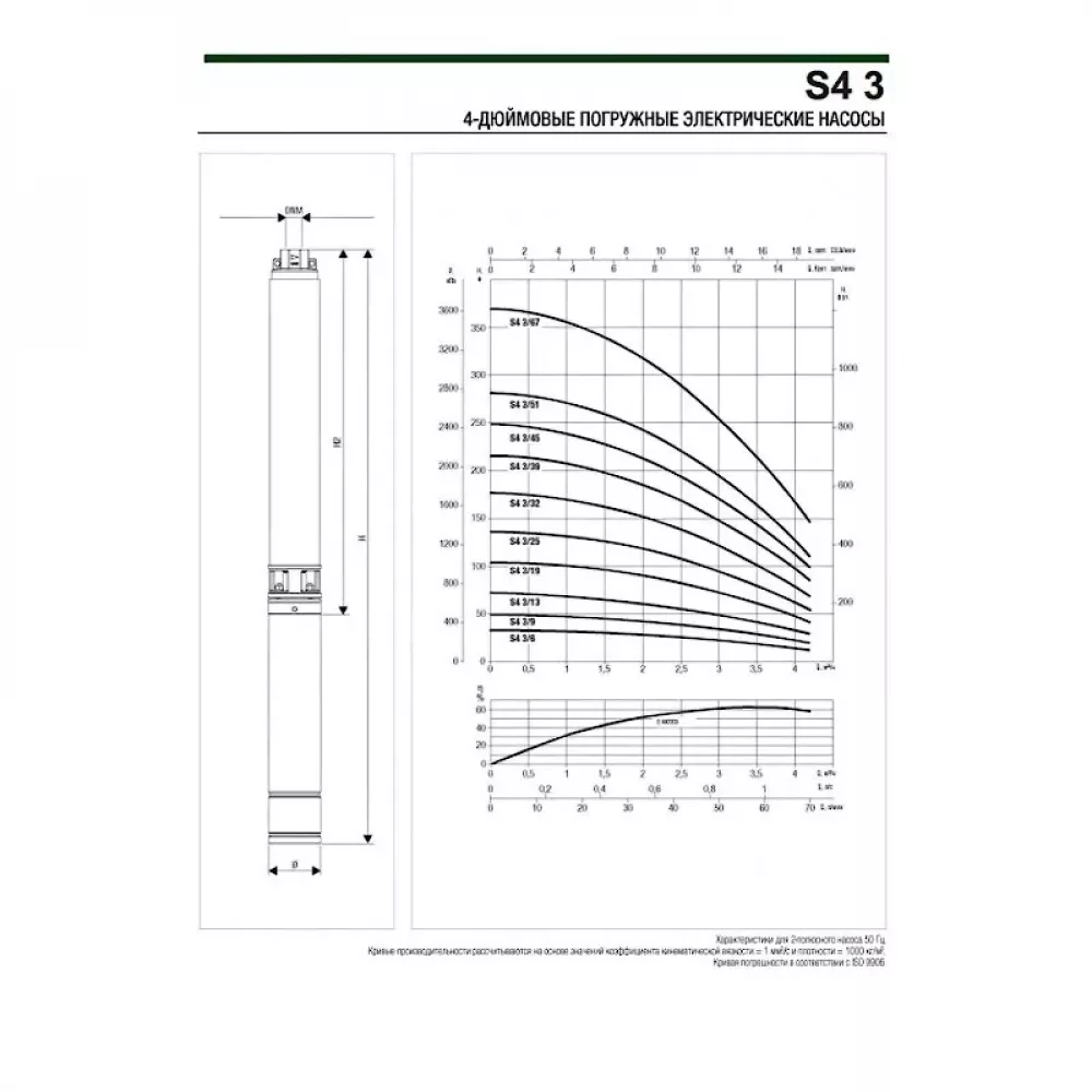Насос скважинный DAB S4 3/6 0,5HP T400/50 4OL, 60197392