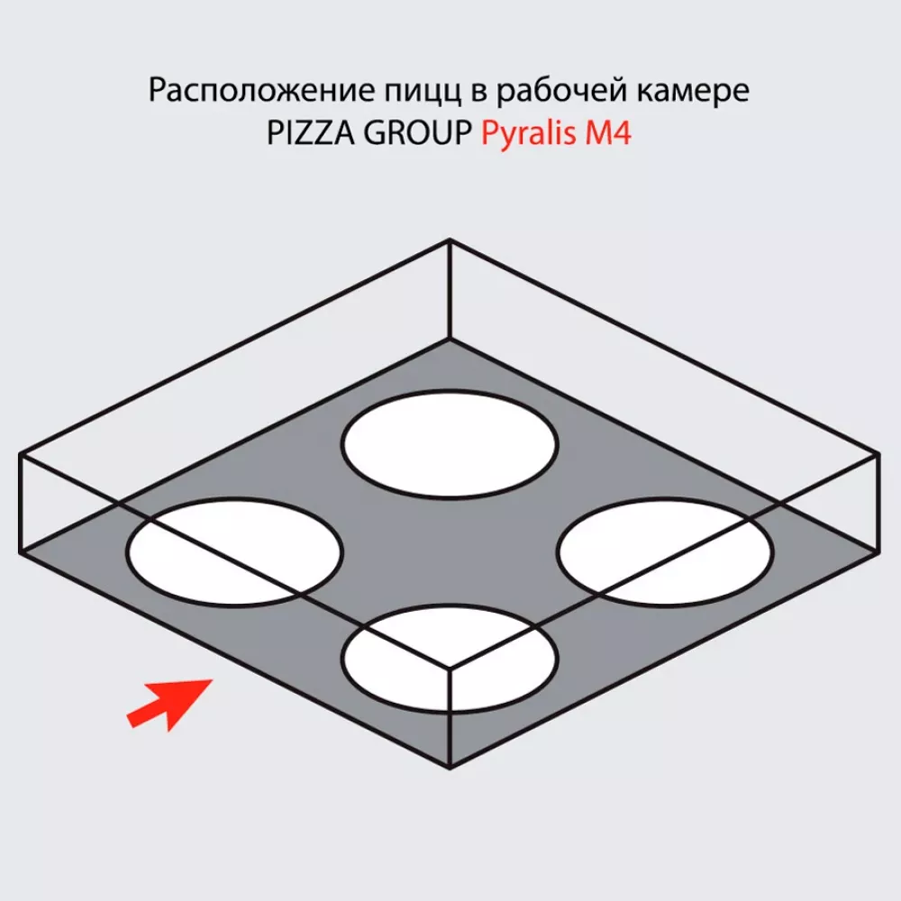 Печь для пиццы Pizza Group Pyralis M8
